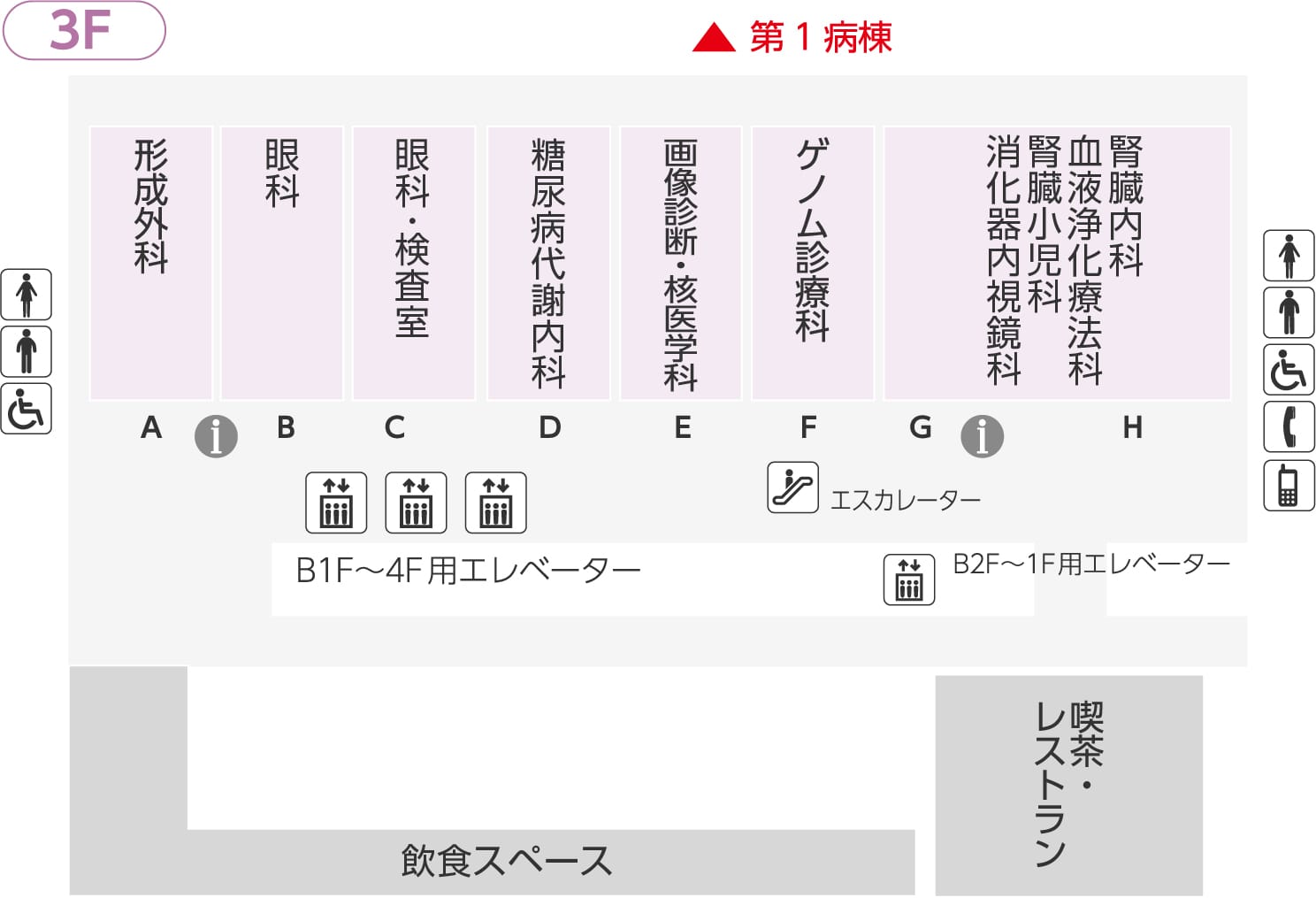 3F