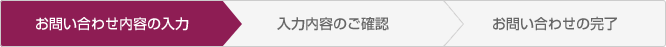 お問い合わせ内容の入力